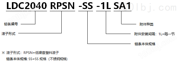 带SA型附件塑料滚子双倍节距链条 低噪音型SS规格.png