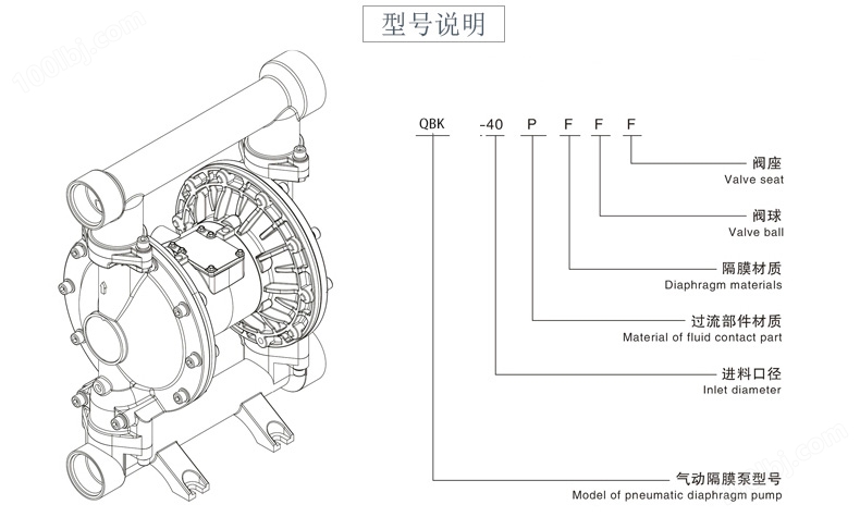 气动隔膜泵QBK-32不锈钢泵316L-型号