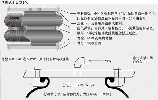 静语减震器L型空气弹簧链接方式
