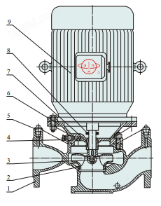 ISG立式单级单吸增压管道清水泵结构示意图