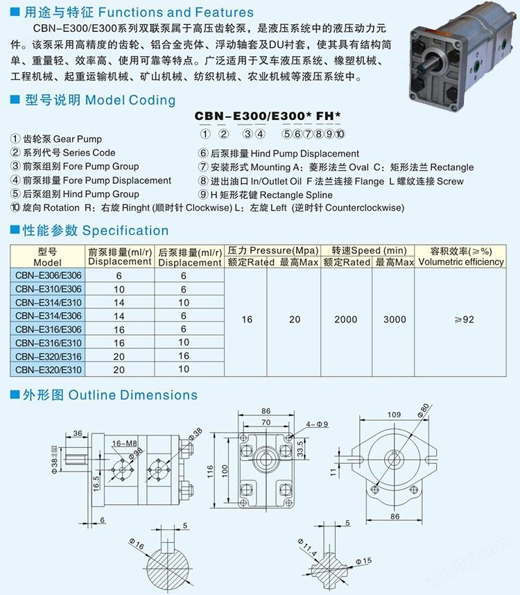 CBN-E300-300系列双联齿轮泵