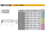 中国台湾米其林MATCHLING  53型内径槽刀