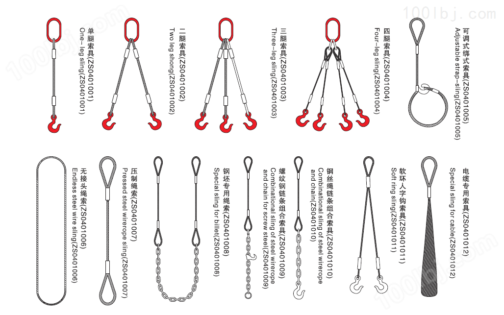 钢丝绳索具常用组合方式